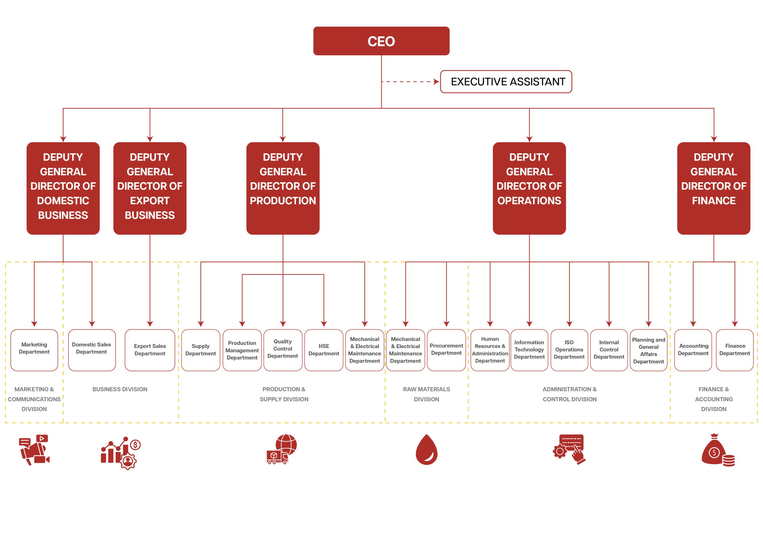 Introduction - Tôn Tây Nam