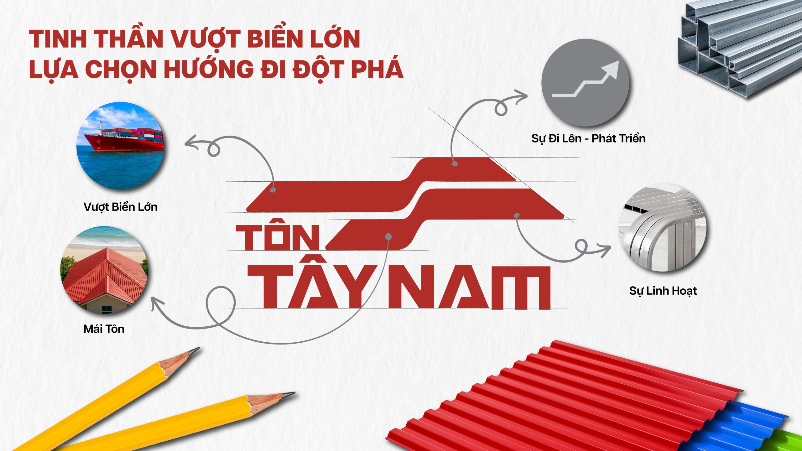 Tin TÔN TÂY NAM - Tôn Tây Nam